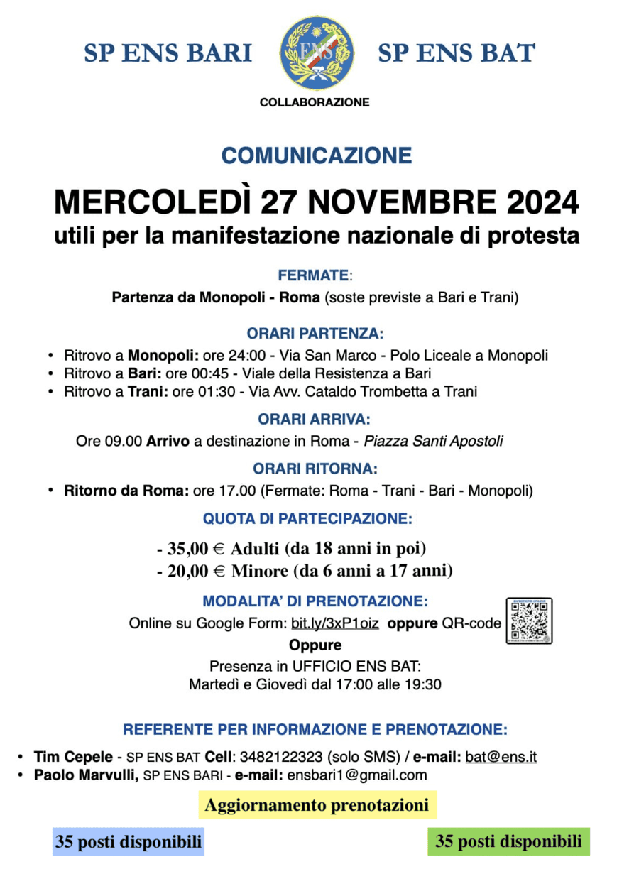 27 Nov Manifestazione 2024